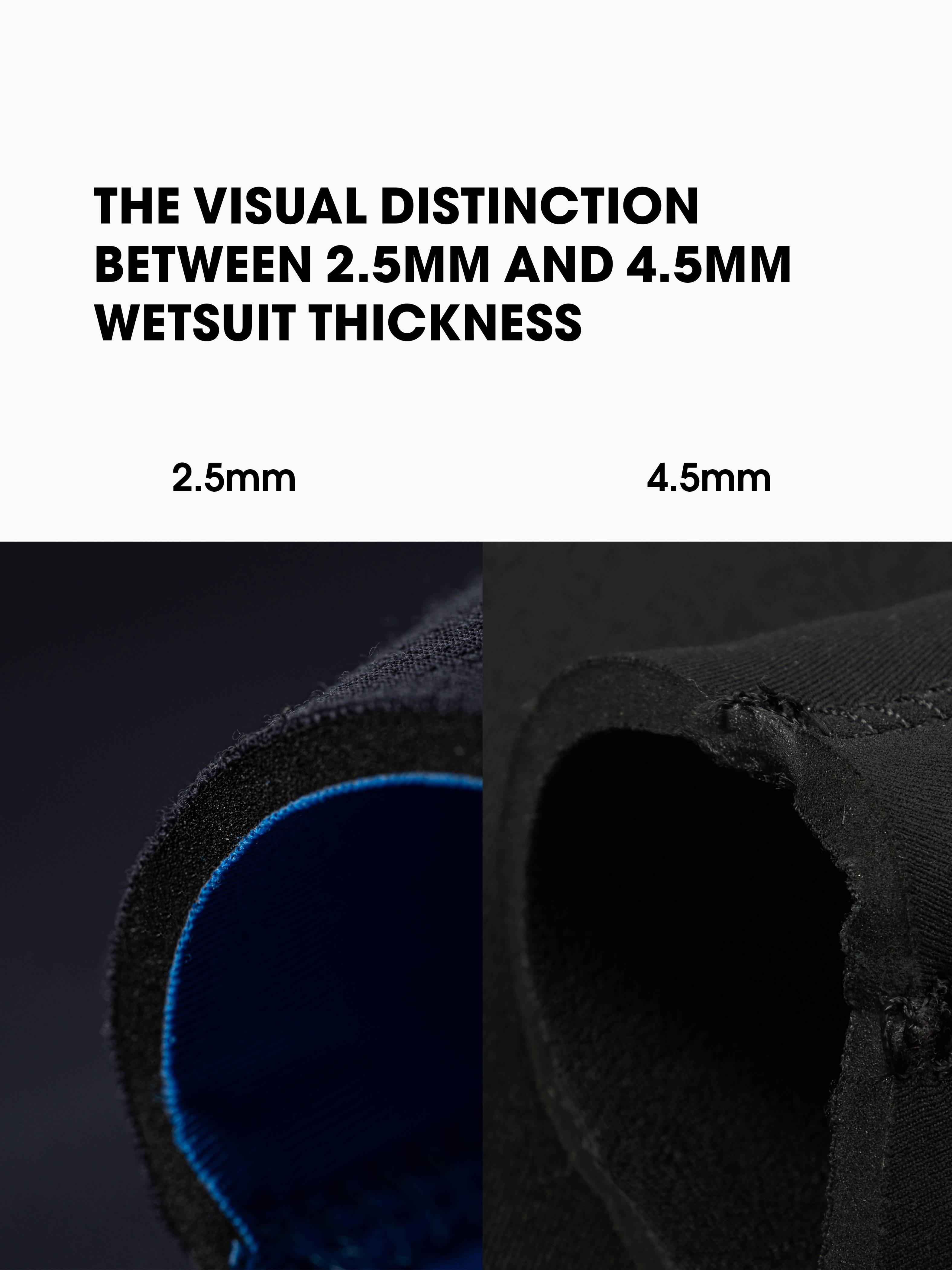Comparison of the thickness of the 2.5mm double lined wetsuit and the 5mm double lined version of the wet suit for men. 